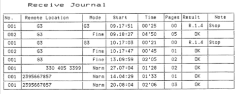 A journal table showing mode, start time, and duration.